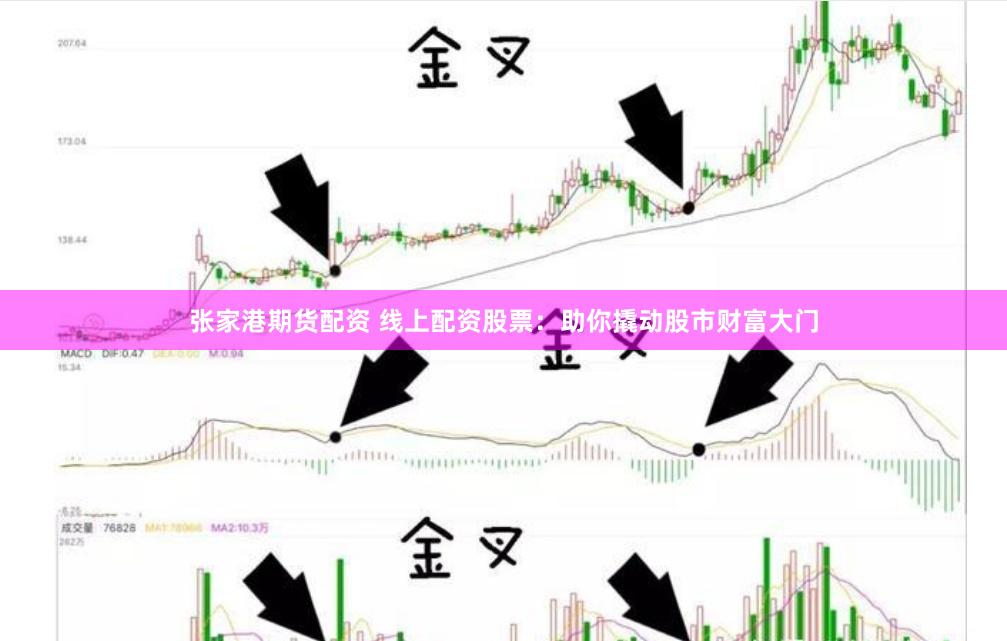 张家港期货配资 线上配资股票：助你撬动股市财富大门