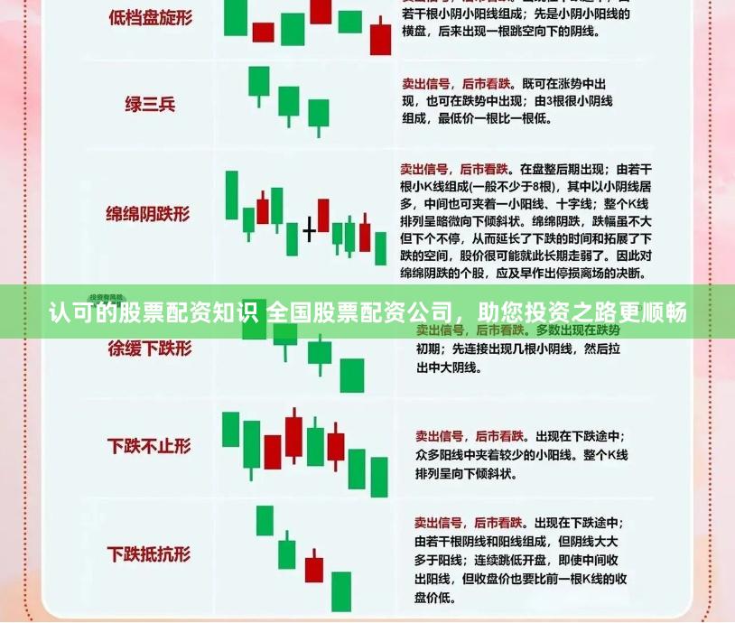 认可的股票配资知识 全国股票配资公司，助您投资之路更顺畅