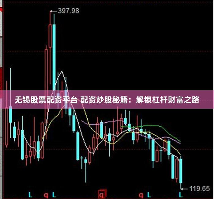 无锡股票配资平台 配资炒股秘籍：解锁杠杆财富之路