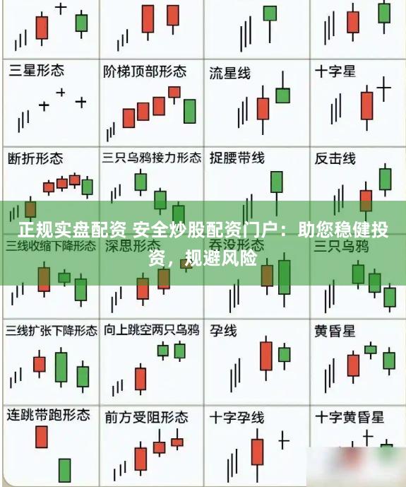 正规实盘配资 安全炒股配资门户：助您稳健投资，规避风险