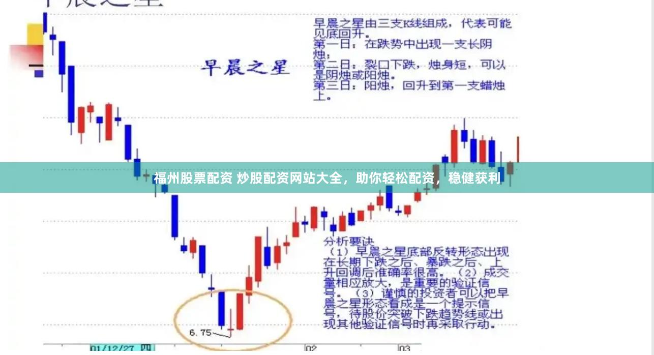 福州股票配资 炒股配资网站大全，助你轻松配资，稳健获利