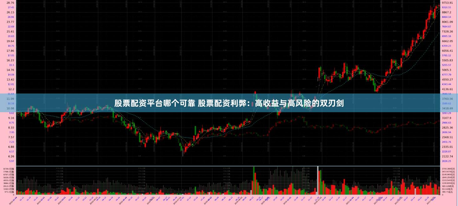 股票配资平台哪个可靠 股票配资利弊：高收益与高风险的双刃剑
