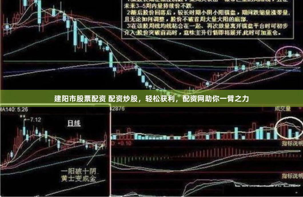 建阳市股票配资 配资炒股，轻松获利，配资网助你一臂之力