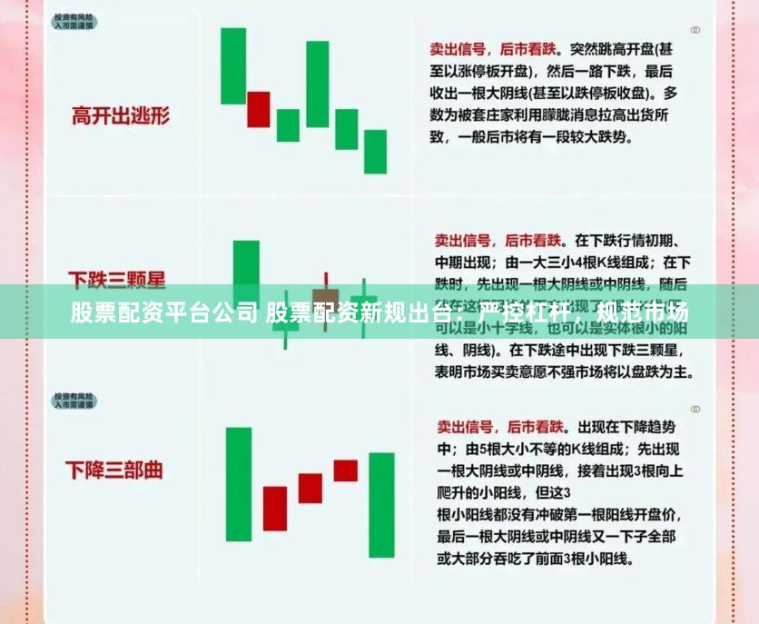 股票配资平台公司 股票配资新规出台：严控杠杆，规范市场