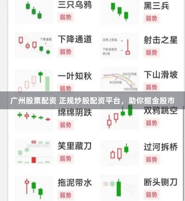 广州股票配资 正规炒股配资平台，助你掘金股市
