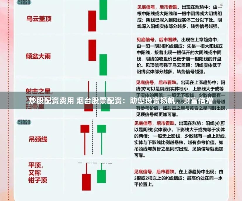 炒股配资费用 烟台股票配资：助您投资扬帆，财富倍增