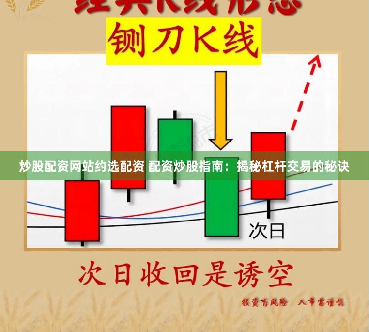 炒股配资网站约选配资 配资炒股指南:揭秘杠杆交易的秘诀