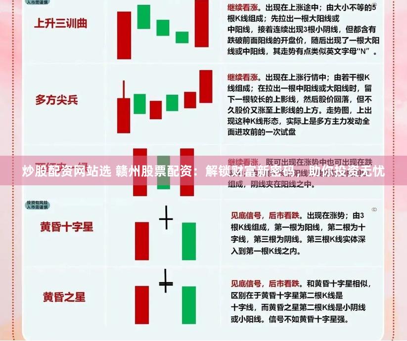 炒股配资网站选 赣州股票配资：解锁财富新密码，助你投资无忧