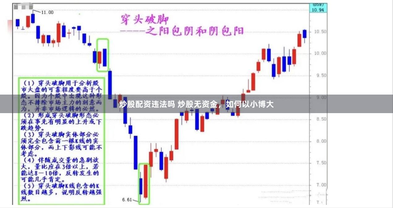 炒股配资违法吗 炒股无资金，如何以小博大