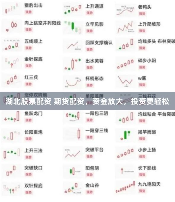 湖北股票配资 期货配资，资金放大，投资更轻松