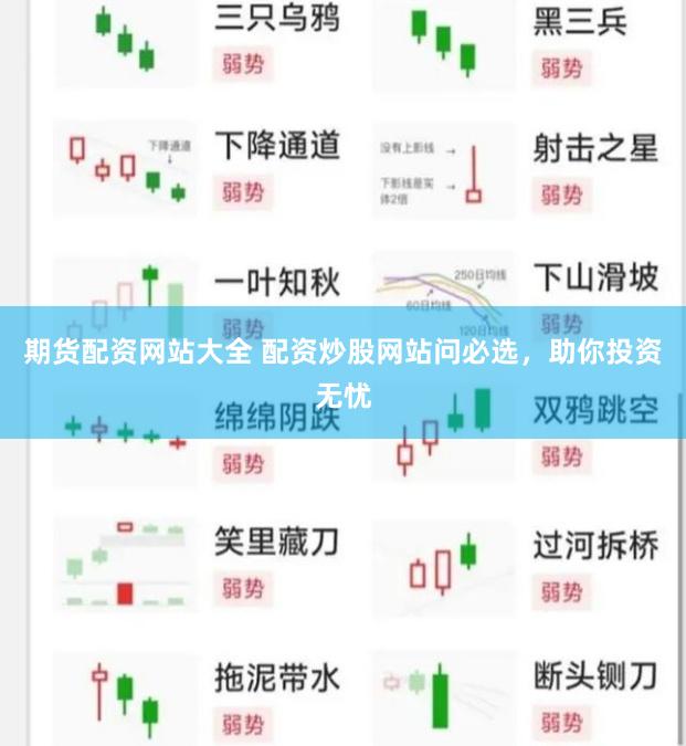 期货配资网站大全 配资炒股网站问必选，助你投资无忧