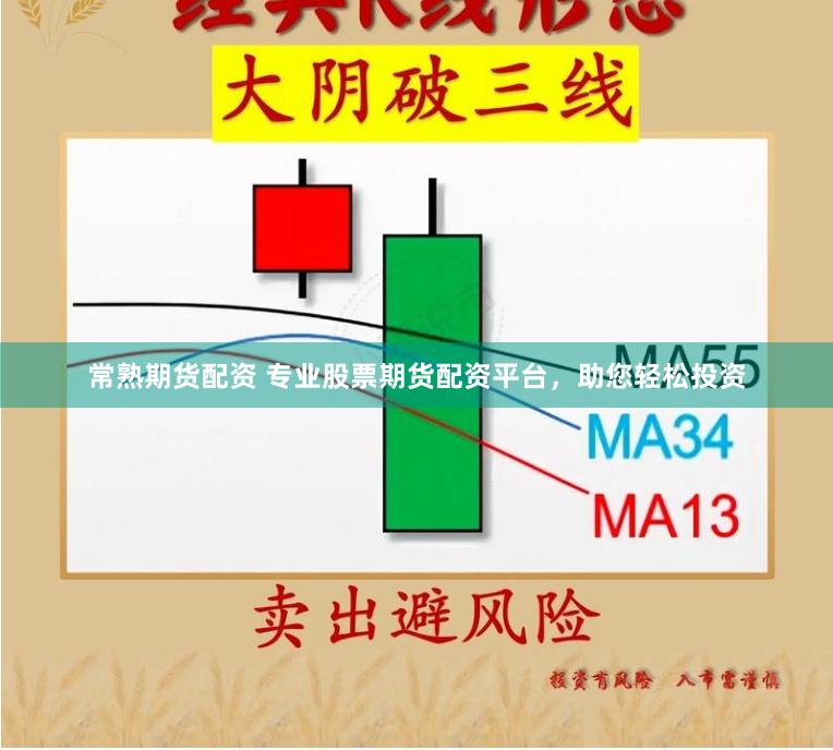 常熟期货配资 专业股票期货配资平台，助您轻松投资