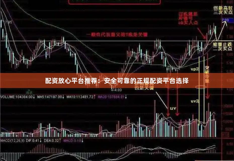 配资放心平台推荐：安全可靠的正规配资平台选择