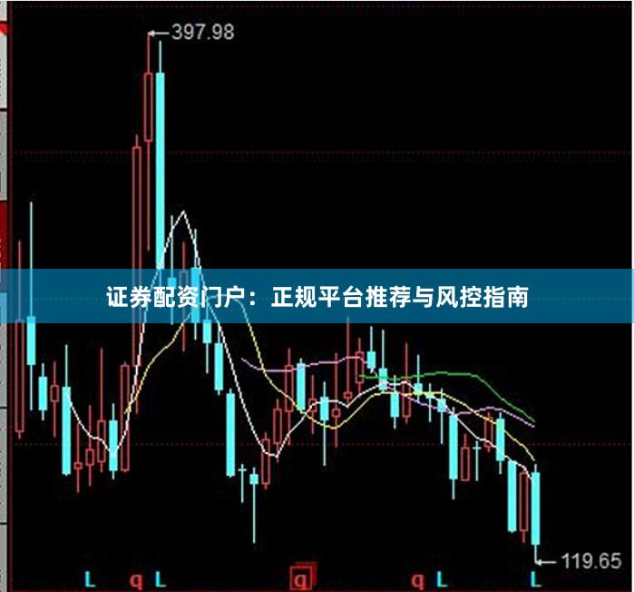 证券配资门户：正规平台推荐与风控指南