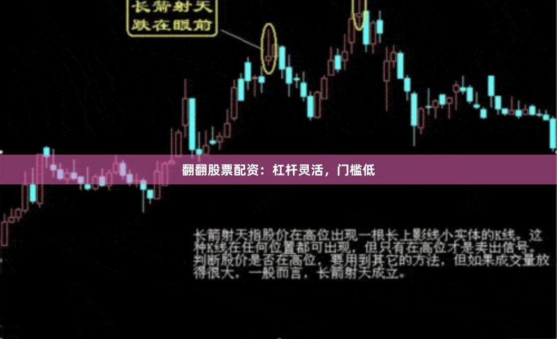 翻翻股票配资：杠杆灵活，门槛低