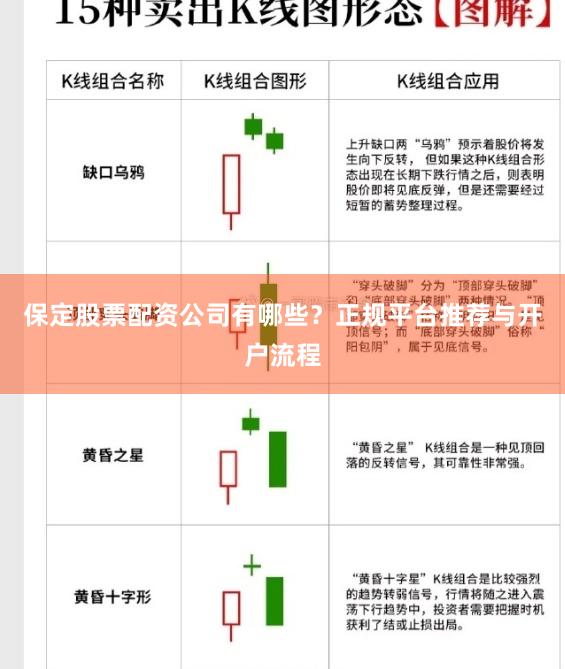 保定股票配资公司有哪些？正规平台推荐与开户流程