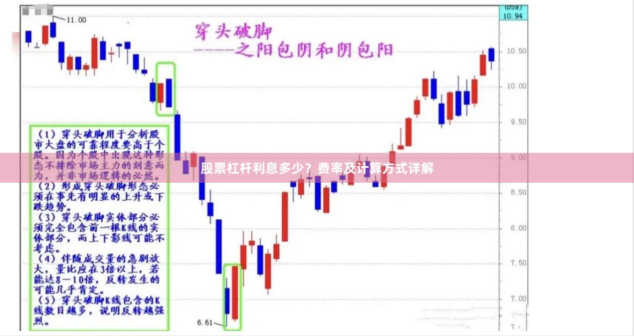 股票杠杆利息多少？费率及计算方式详解