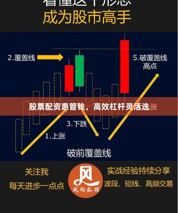 股票配资惠管钱，高效杠杆灵活选