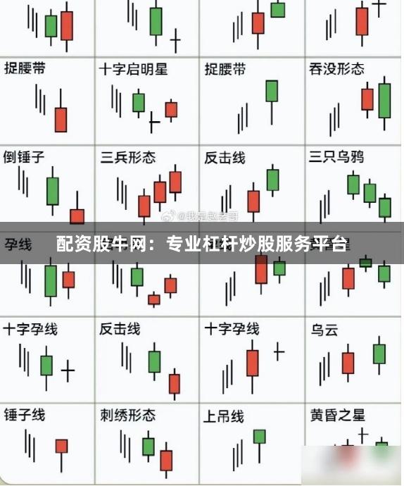 配资股牛网：专业杠杆炒股服务平台