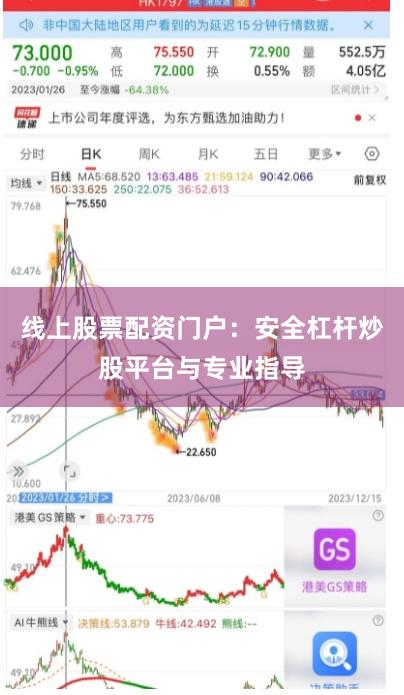 线上股票配资门户：安全杠杆炒股平台与专业指导