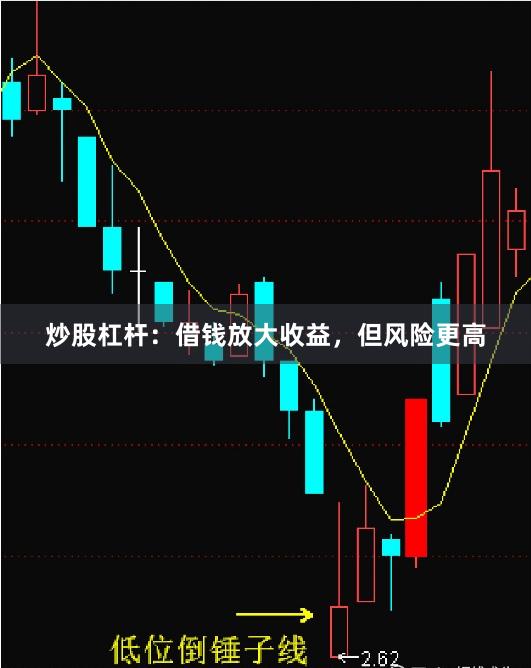 炒股杠杆：借钱放大收益，但风险更高