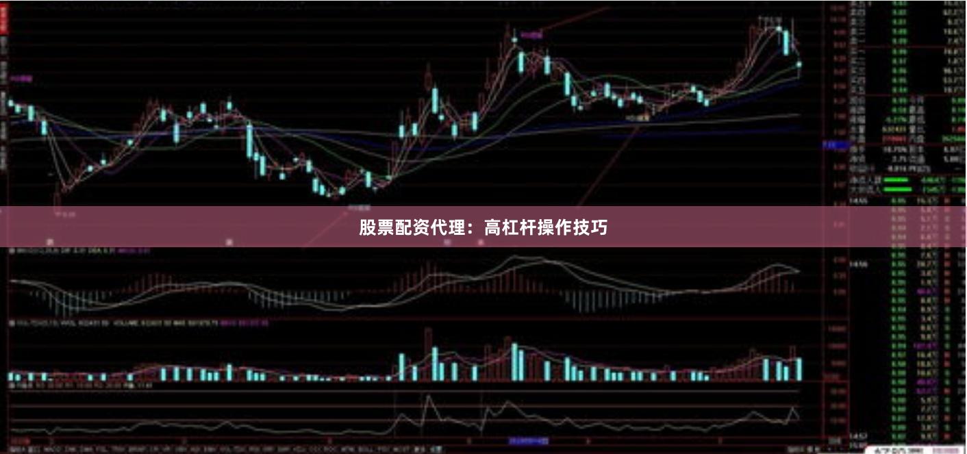 股票配资代理：高杠杆操作技巧