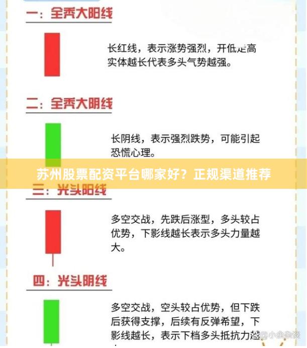 苏州股票配资平台哪家好？正规渠道推荐
