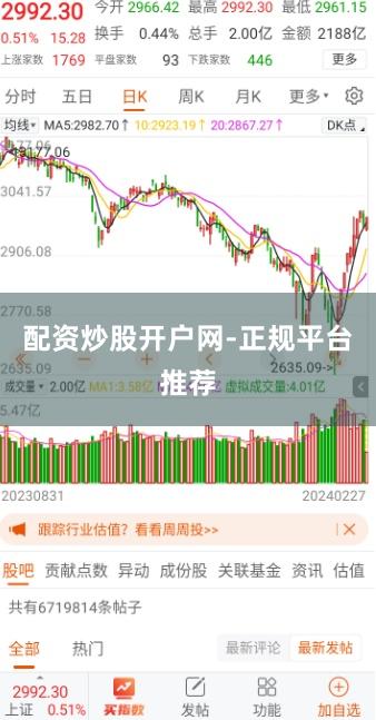配资炒股开户网-正规平台推荐