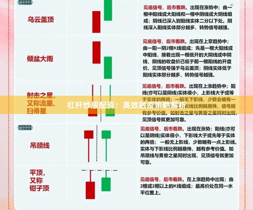 杠杆炒股配资：高效融资策略解析