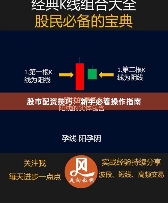 股市配资技巧：新手必看操作指南